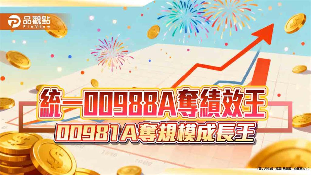 主動ETF漲瘋!14檔股價創新高 總市值突破2300億