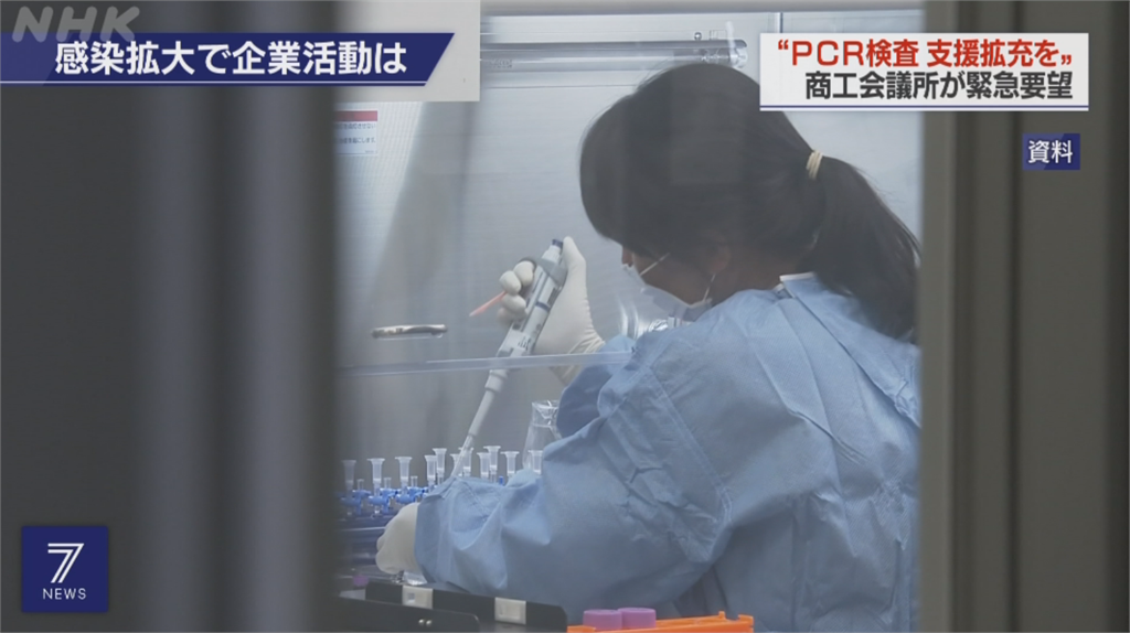 日單日981例確診 多地創單日新多