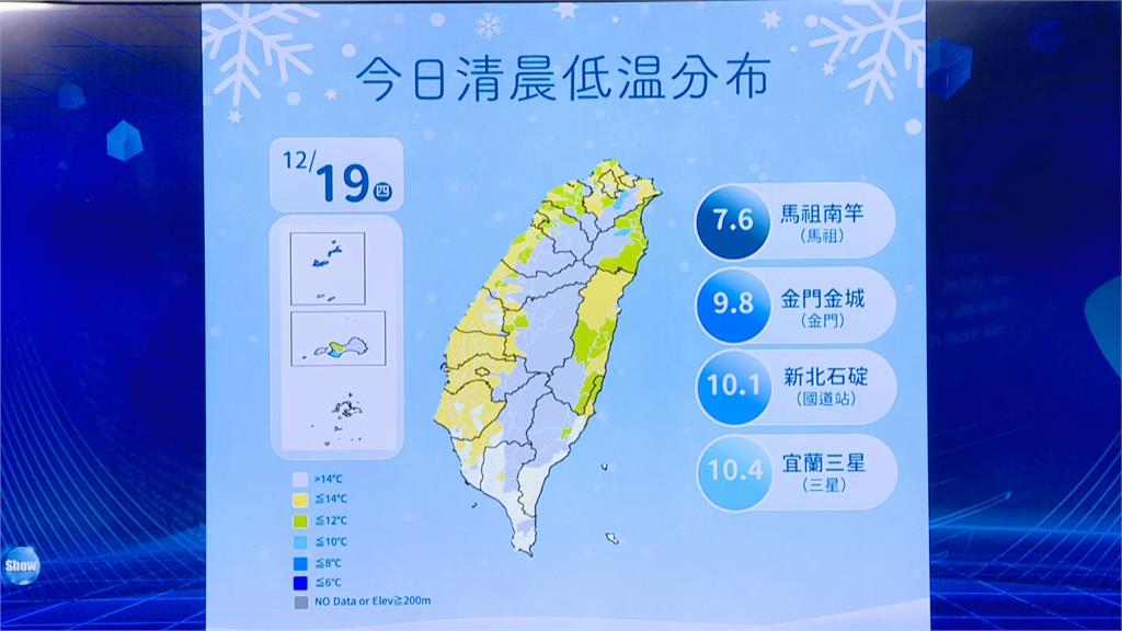快新聞／跌破10度！　2冷氣團接連報到6縣市低溫特報