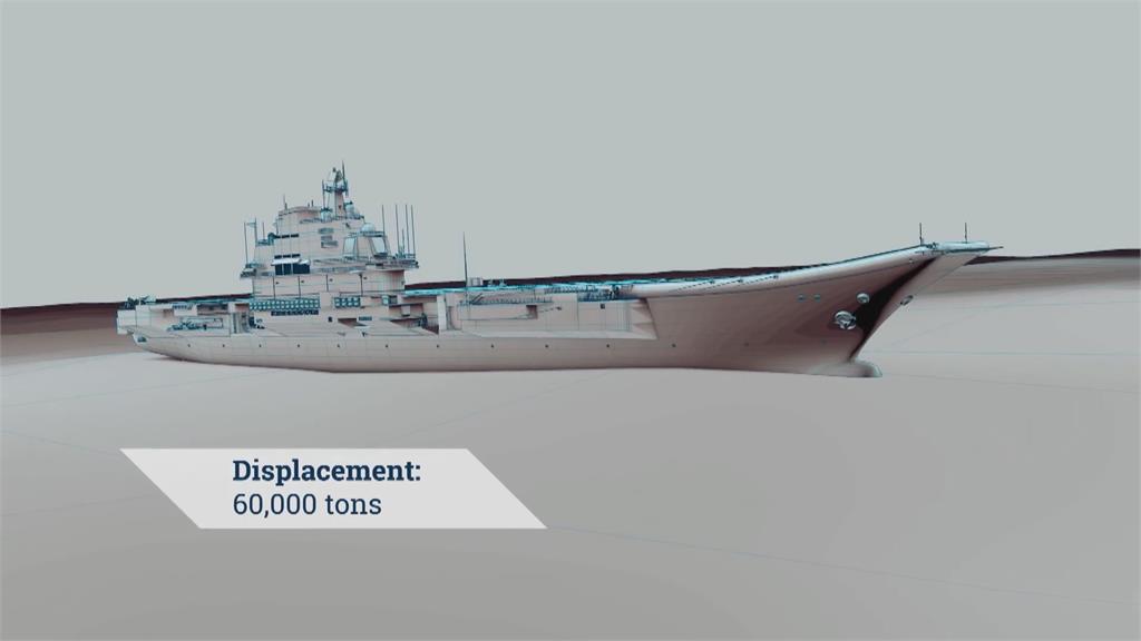 糗了！央視稱「遼寧艦」西太平洋演訓　專家打臉：還在船廠