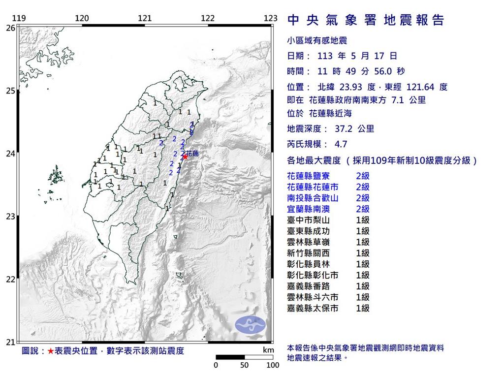 快新聞／地牛翻身！ 11:49規模4.7地震　9縣市有感