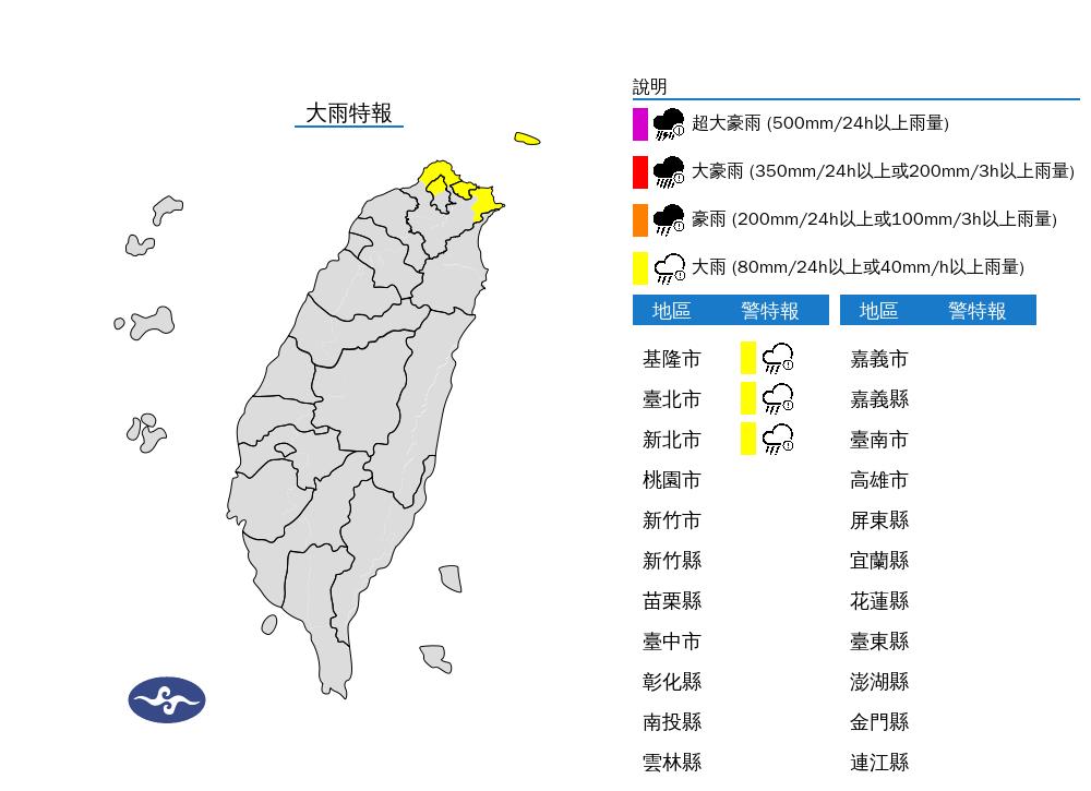 快新聞／雨彈開炸！北北基大雨特報　一路下到「這時間」