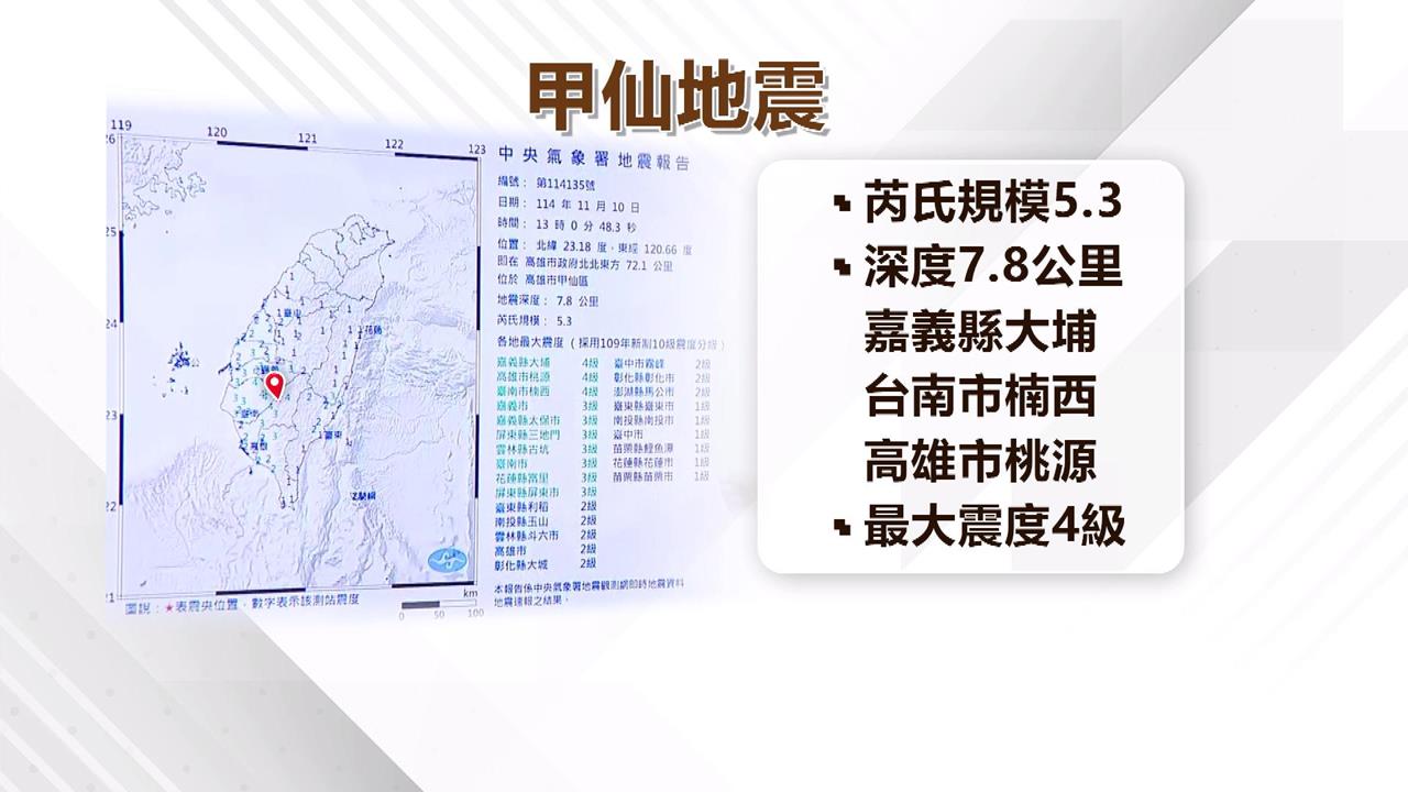 高雄甲仙５‧３地震！最大震度４級　氣象署：未來３天恐有餘震