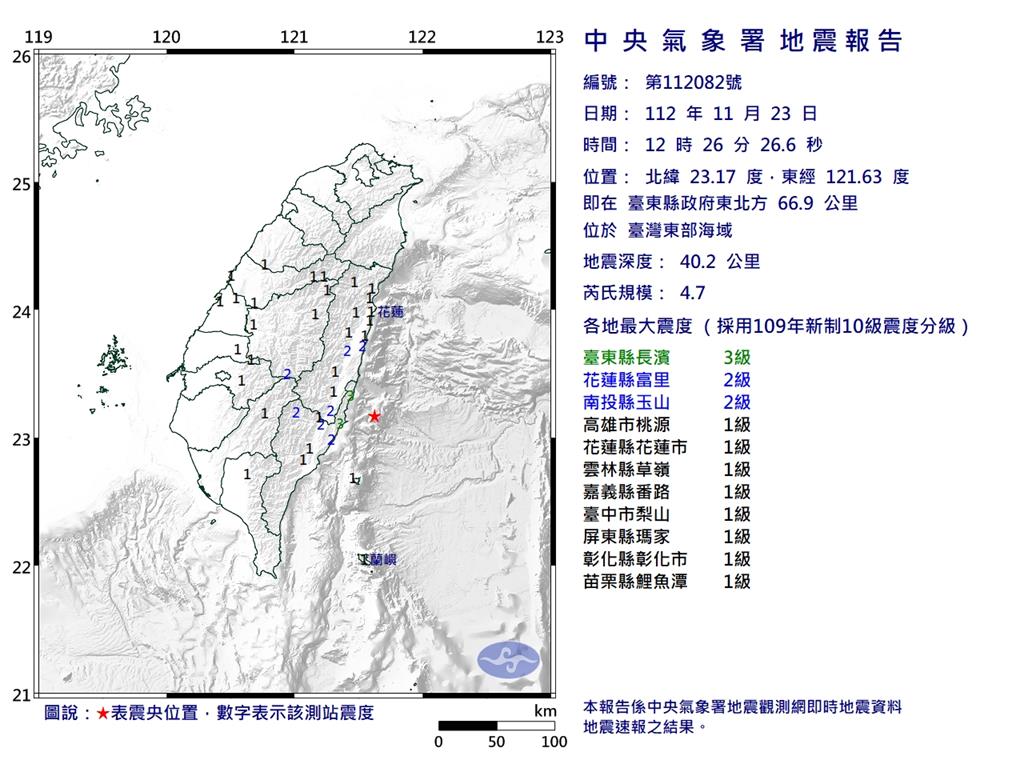 快新聞／12:26台灣東部海域4.7地震　最大震度台東縣3級