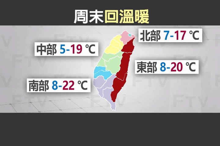 寒流最後日冷爆！ 嘉義清晨最低僅4.7度