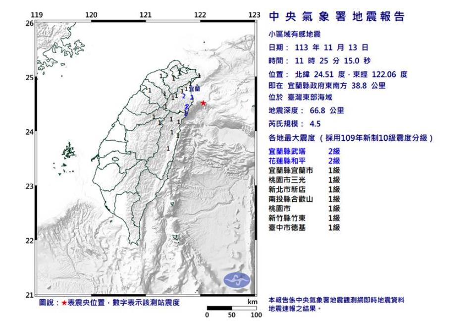 快新聞／地牛翻身！7縣市有感　11:25台灣東部海域規模4.5地震