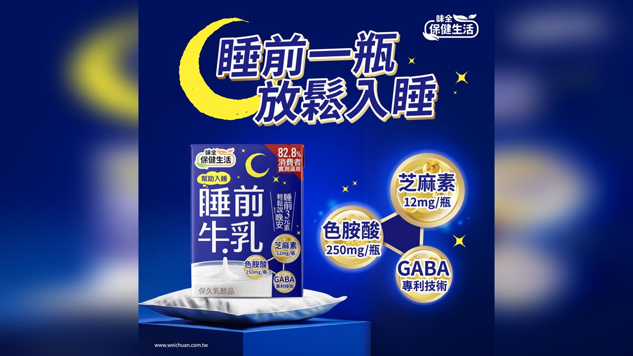 幫助入睡新對策！味全「睡前牛乳」黃金三成分 實測獲 82.8%消費者好評滿意