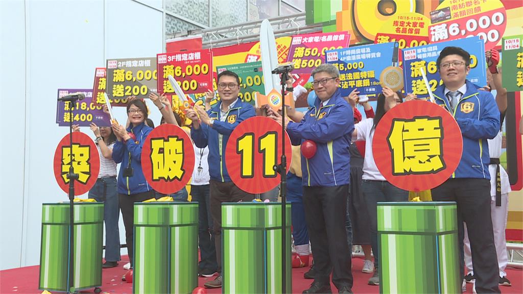 台南購物中心6週年慶 後疫情時代祭出超殺回饋