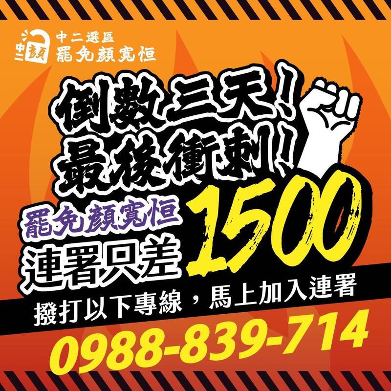 快新聞／距安全門檻只差1500份　中二罷免顏寬恒連署倒數3天最後衝刺