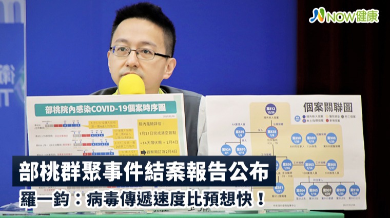 部桃結案報告出爐：病毒擴散比預期快 關鍵期僅1周！