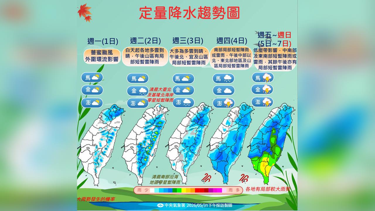 快新聞／有增強趨勢！颱風薔蜜「明天最靠近台灣」　北東部嚴防雨勢