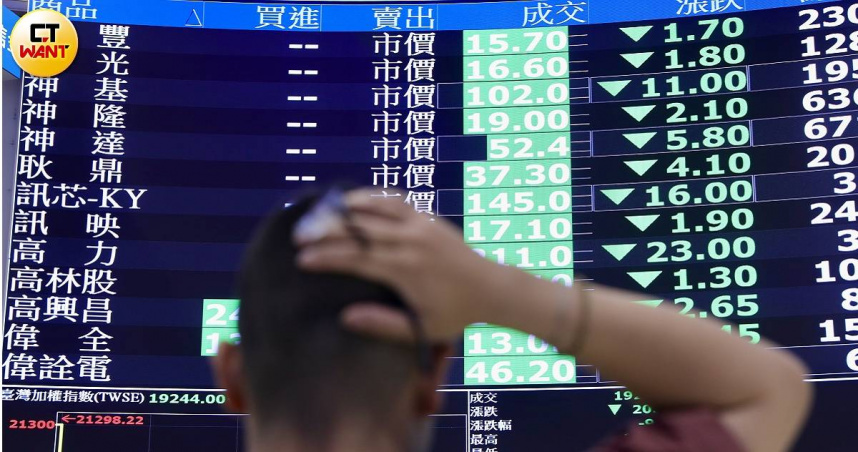 ETF大爆走2/股價愈跌「高息型」配息殖利率愈香 定期定額族勇往直前續扣