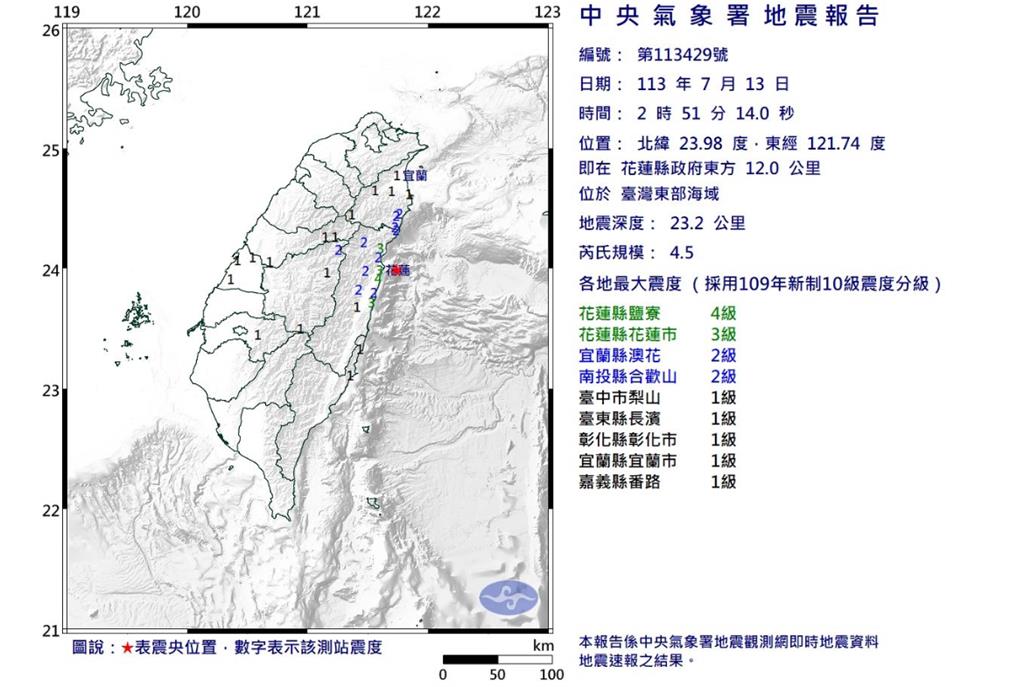 快新聞／花蓮凌晨規模4.5「極淺層地震」　最大震度4級