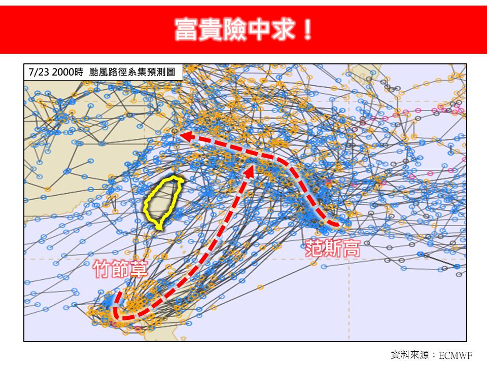 雙颱共舞  吳德榮：北部、東北部轉有明顯降雨