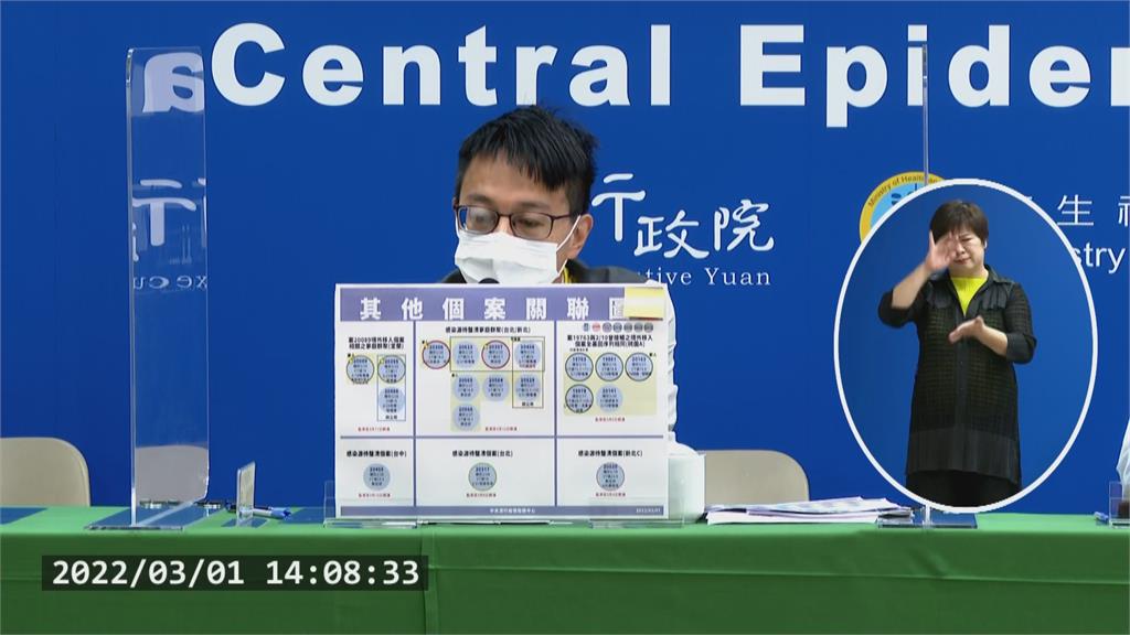 快新聞／累計15條Omicron本土序列　羅一鈞：國內有6條傳染鏈待釐清