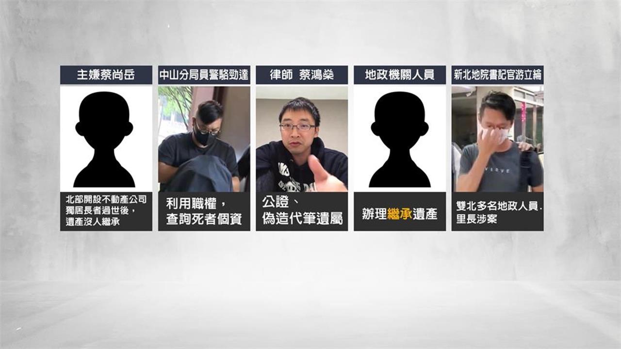 律師涉詐獨居老人遺產一審判25年 二審求交保遭駁