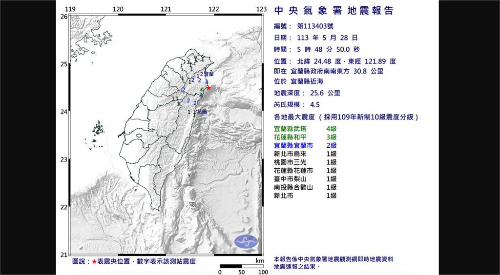快新聞／6縣市有感！05：48宜蘭規模4.5地震　最大震度4級