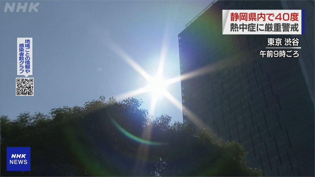 日本今年最高溫！靜岡濱松市直逼41度