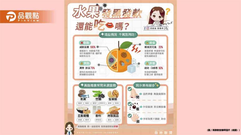 水果變質有分等級 今天幫你一次整理清楚