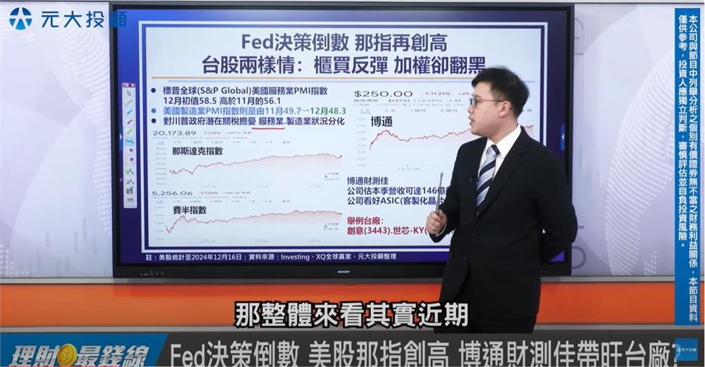 FED決策倒數、美股那指創高 博通財測佳帶旺台廠?