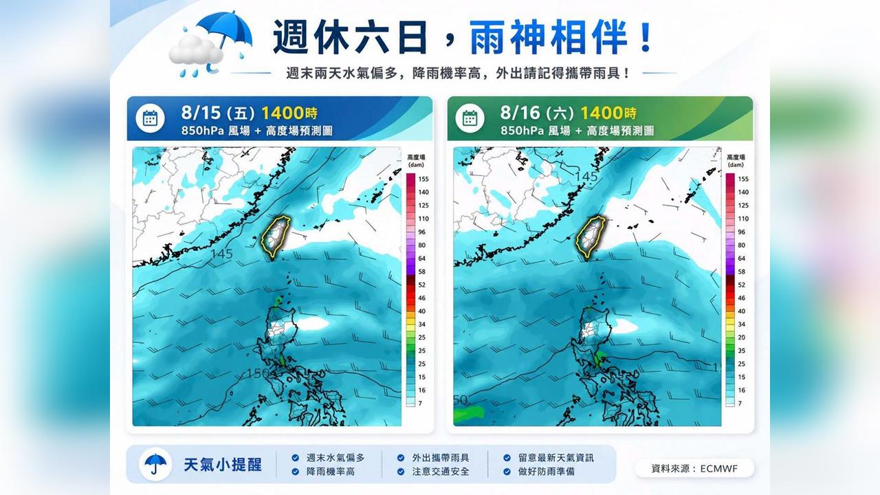 快新聞／週末出門小心了！3縣市大雨特報　防午後雷雨狂轟