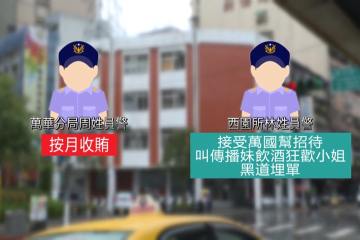 台灣版「無間道」 萬華分局員警遊走黑白之間