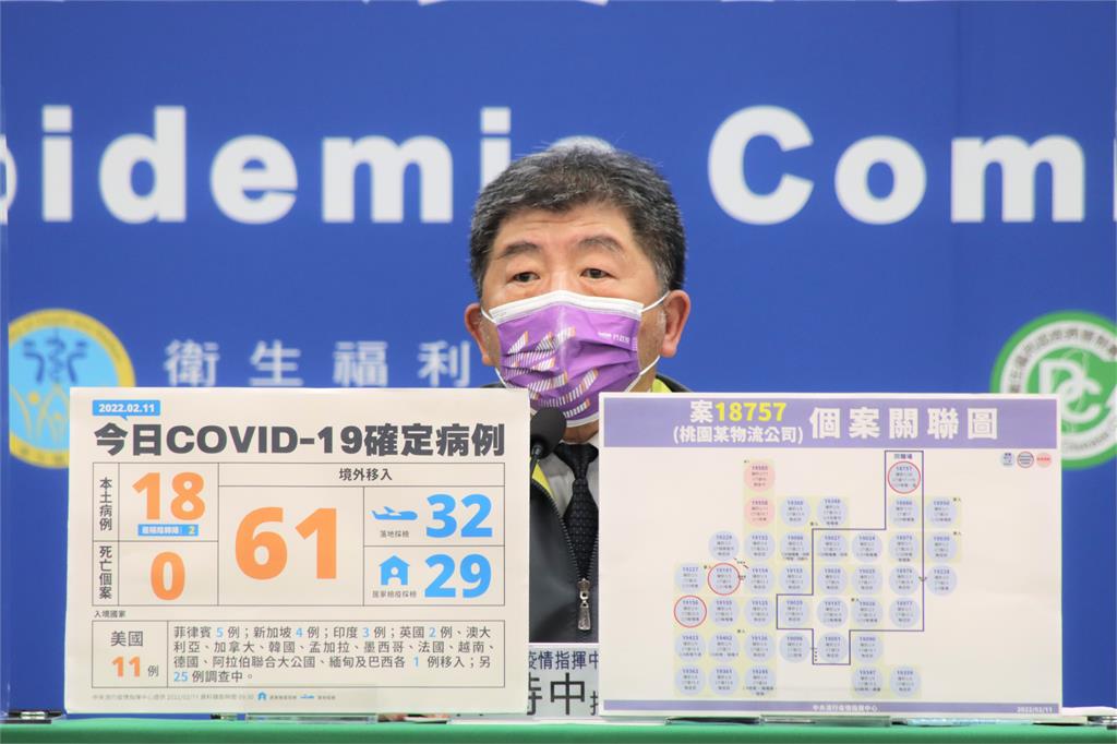 快新聞／跨縣市5姊妹家族染疫案擴大！　陳時中：新北大姊、高雄五妹確診