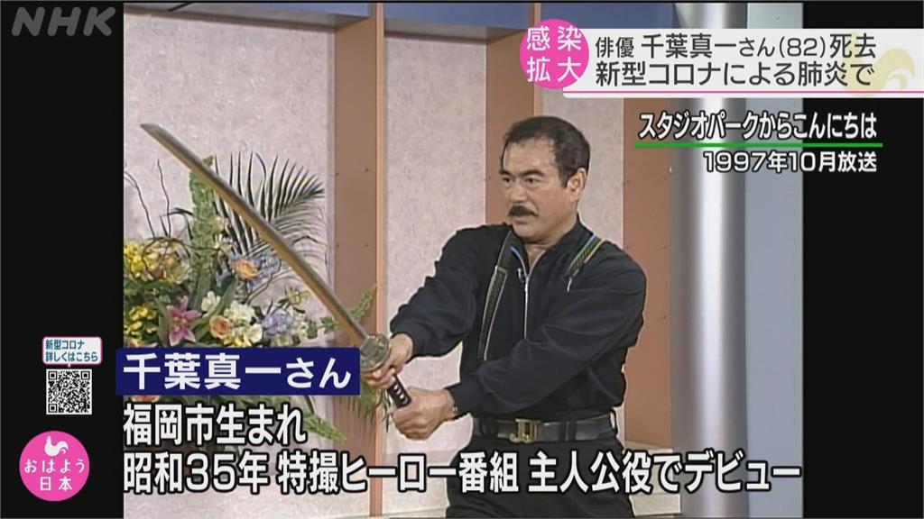 日本老牌演員千葉真一　確診病逝享壽82歲