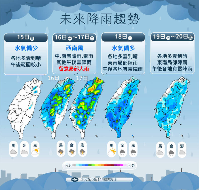 快新聞／把握明天假日好天氣！　下周一中南部又有大雨