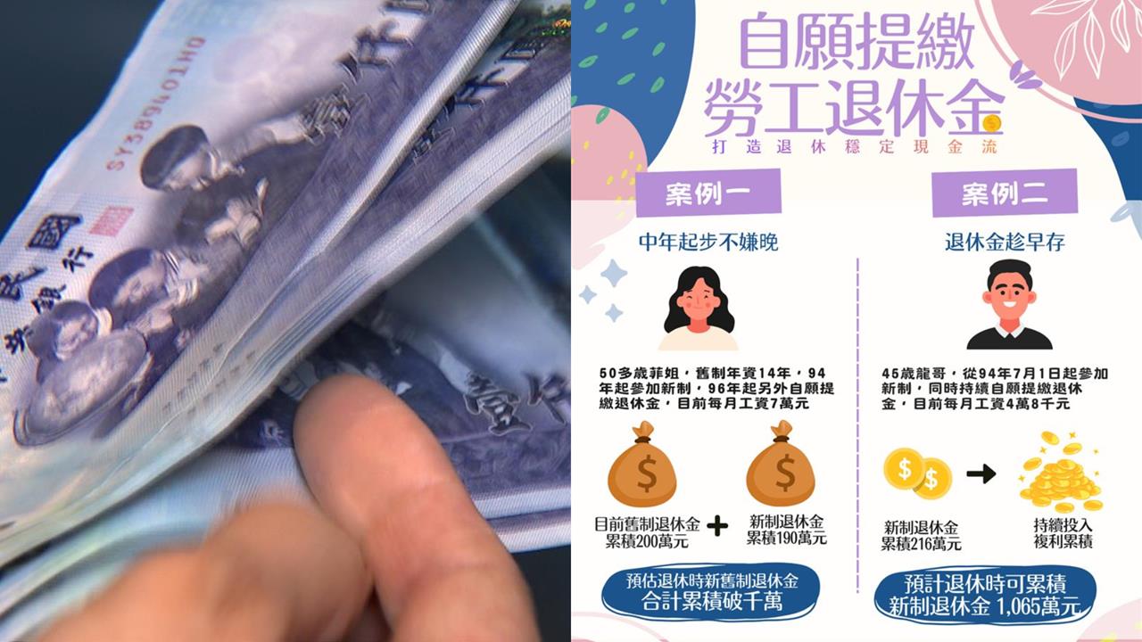 她「改用勞退新制」千萬退休金不是夢！勞動部認證：50歲起步也不晚