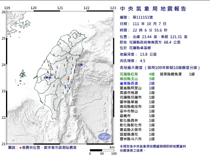 快新聞／22時06分規模4.5地震　最大震度花蓮紅葉4級