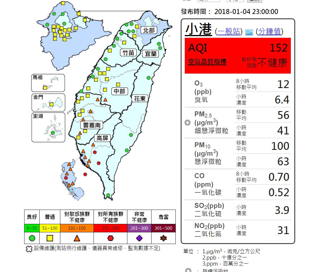 高屏地區入夜空氣品質仍不佳 14監測站列橘、紅警戒