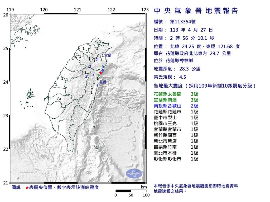 <em>快新聞</em>／震不停！02:56花蓮規模4.5「極淺層地震」最大震度3級