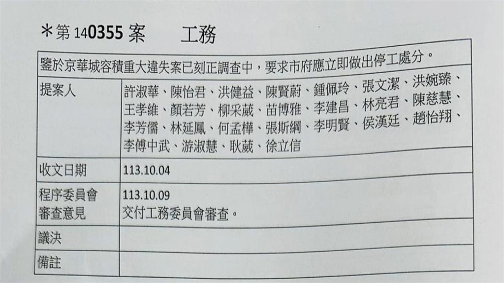 京華廣場土地被扣押續動工？　北市議員連署要市府停工遭擋下