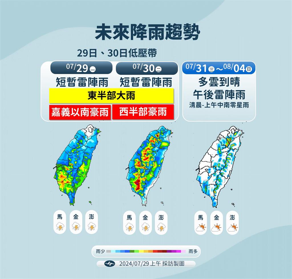 快新聞／嘉義以南今慎防豪大雨！　氣象署：「這天起」恢復多雲到晴