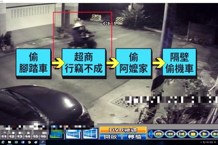 偷不成就「燒毀」?賊縱火變裝仍遭逮