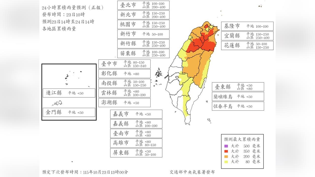 連兩天颱風假？氣象署風雨預測出爐　21縣市明午前達停班課標準