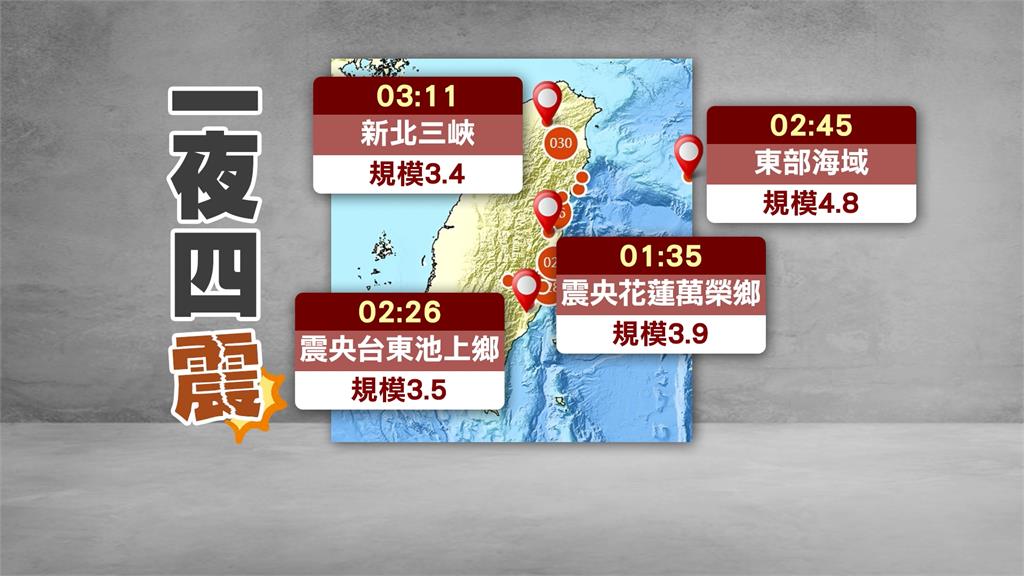 全台一夜4震！三峽規模3.4　地震中心：較罕見