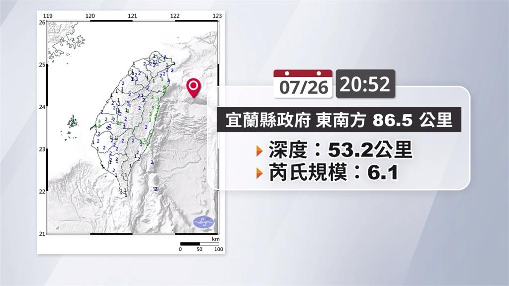 今年最大！宜蘭外海規模6.1地震 氣象局：一周內恐有規模4以上餘震