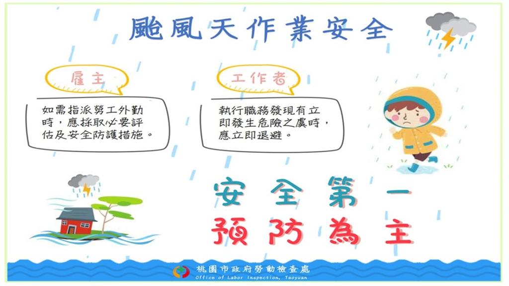 中颱「杜蘇芮」來勢洶洶　桃園勞檢處提醒加強工安措施