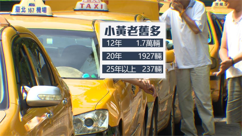 交通部推老舊計程車汰換最高補助35萬元 民視新聞網