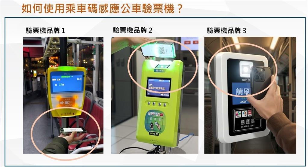 沒帶悠遊卡免煩惱！桃園公車即起可掃描乘車碼 首波開放這3種電子支付工具