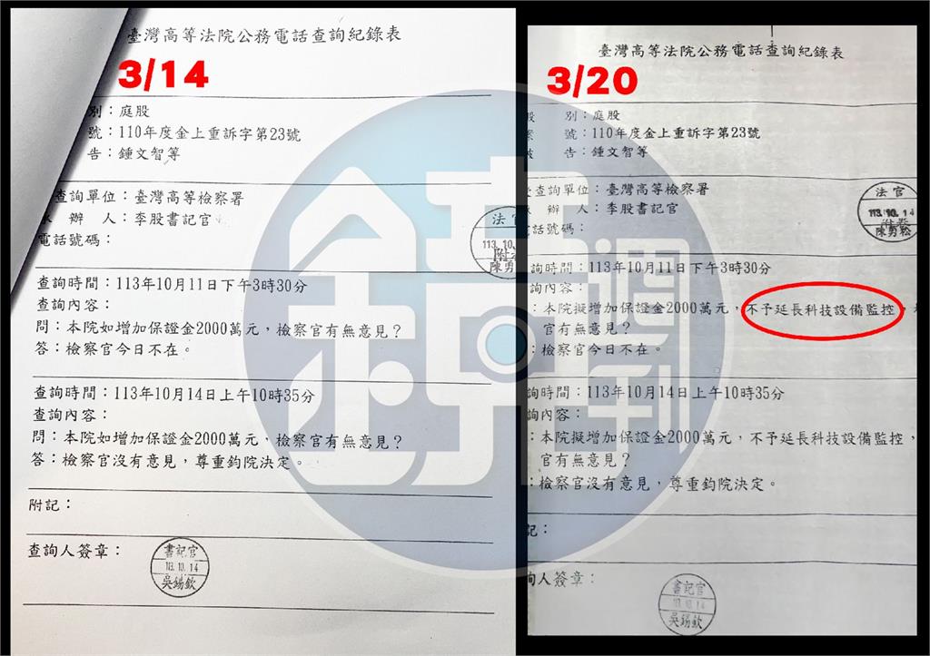 【獨家】鍾文智落跑甩鍋檢方  高院偽造電話記錄鐵證曝光