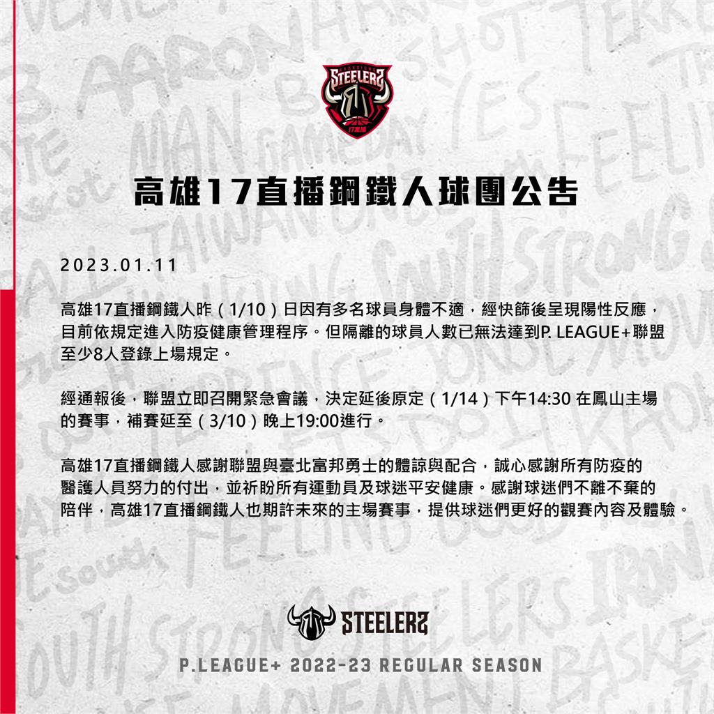 PLG／鋼鐵人多名球員快篩陽　1/14賽事延至3月