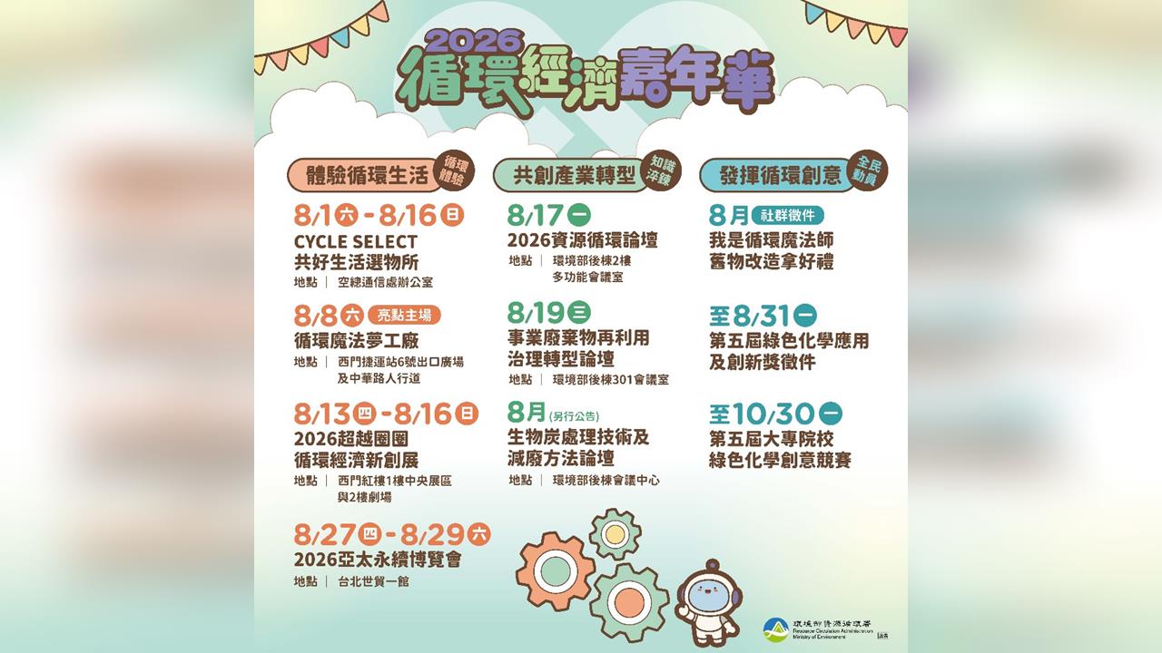 8 月「循環經濟嘉年華」主題月啟動　十大系列活動打造全民循環生活月