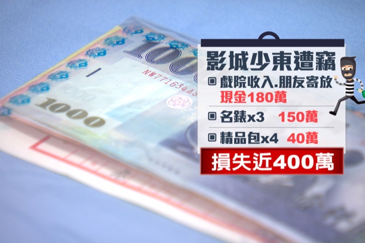 東南亞戲院小開住家遭竊 3滴血成破案關鍵