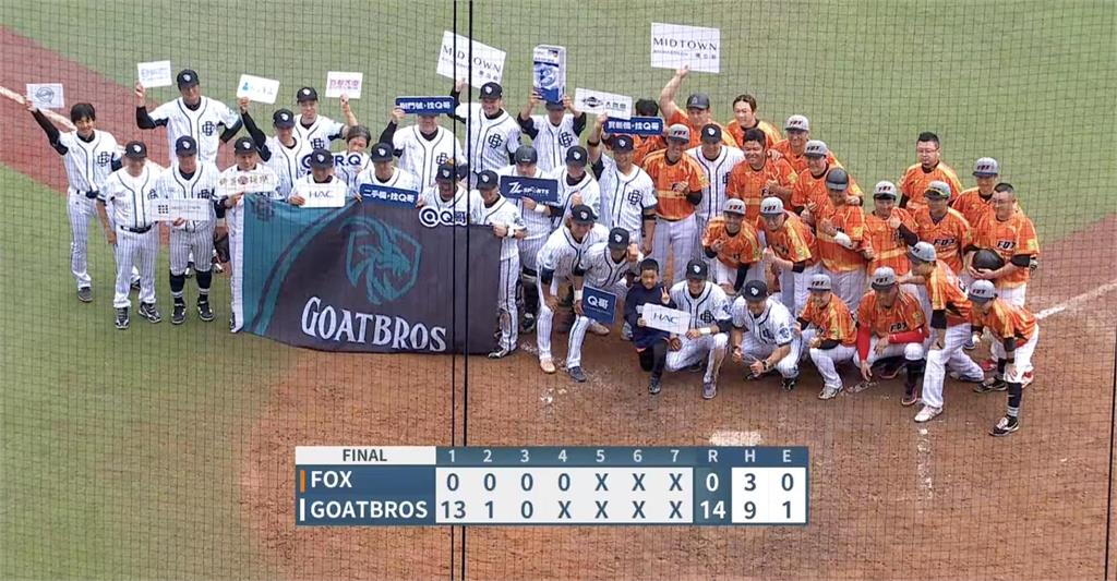世壯運／高國輝首局炸裂轟三分砲！山羊兄弟14:0擊退FOX晉級冠軍戰