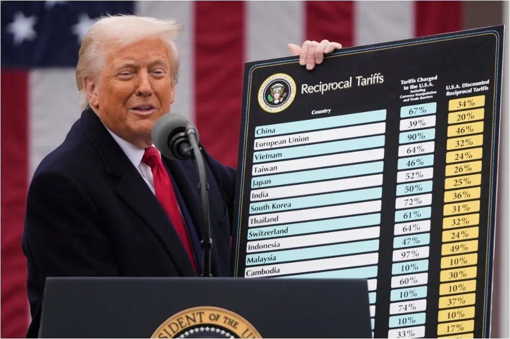 解放日週年川普祭100%藥品關稅　海外企業半年內須提「回流計畫」