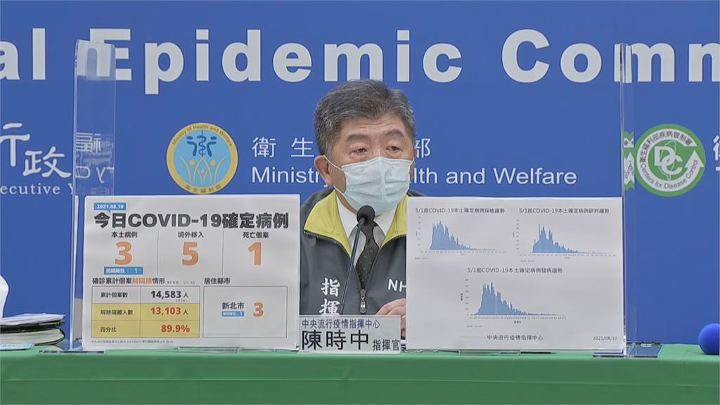 快新聞/K書中心「人流密集」維持不開放! 陳時中:可以用功的地方很充裕