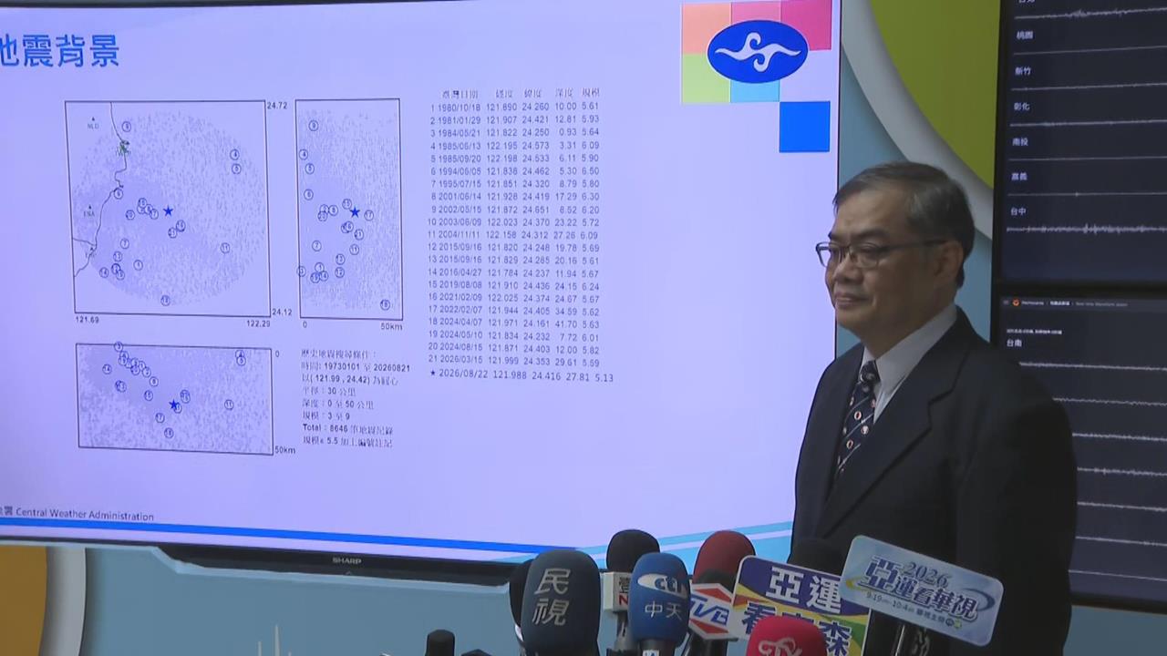 快新聞／雙北民眾早上嚇一跳！宜蘭外海規模5.1地震　氣象署說話了